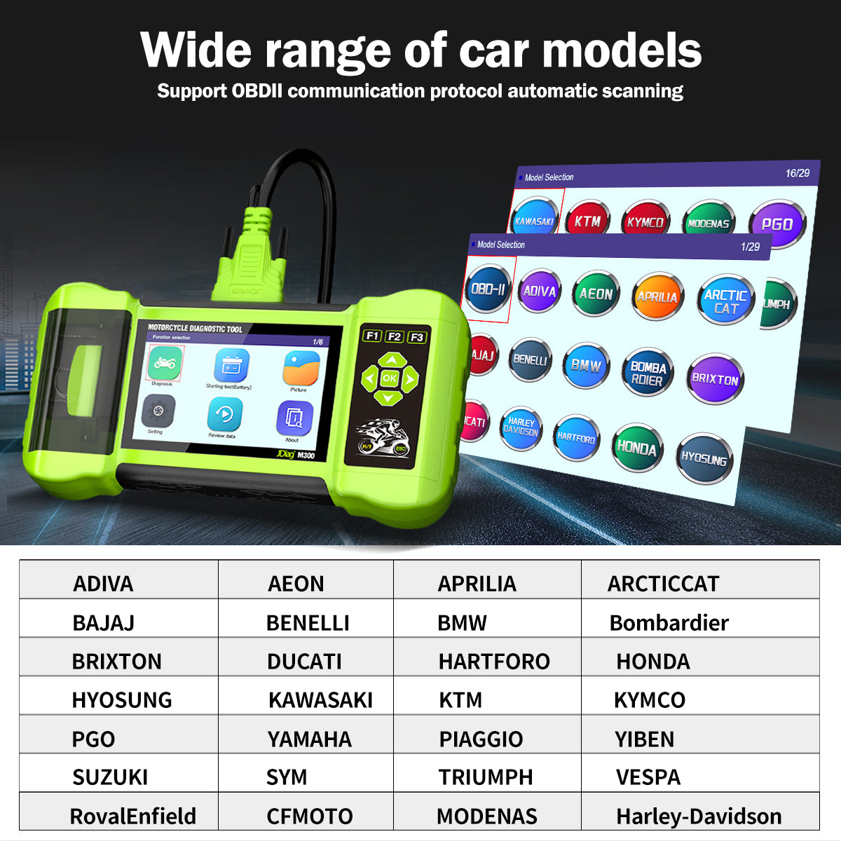 Motorcycles Coverage of obd 2 scanner tool