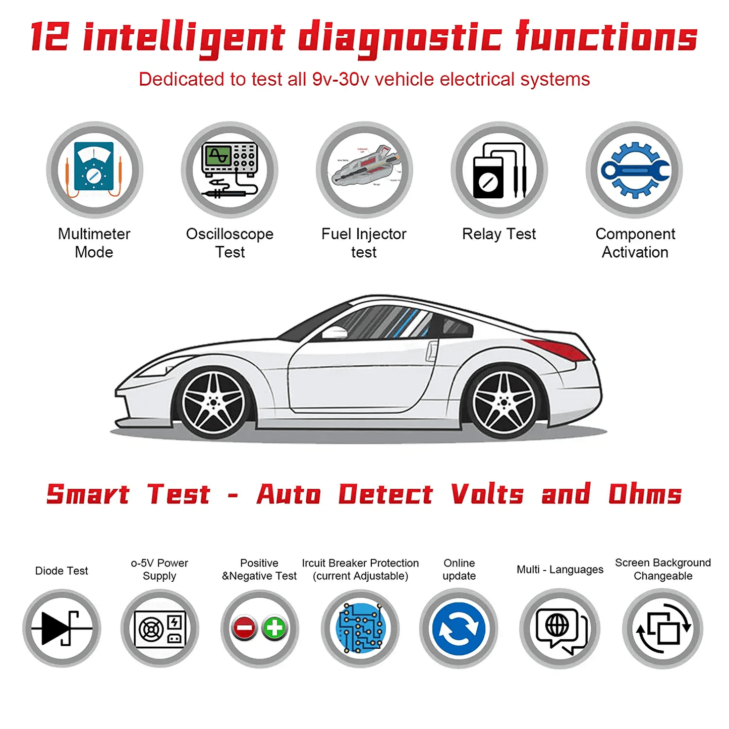 Power Probe Topdiag P200 Diagnostic services