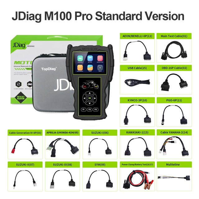The package list of obd 2 scanner tool standard version
