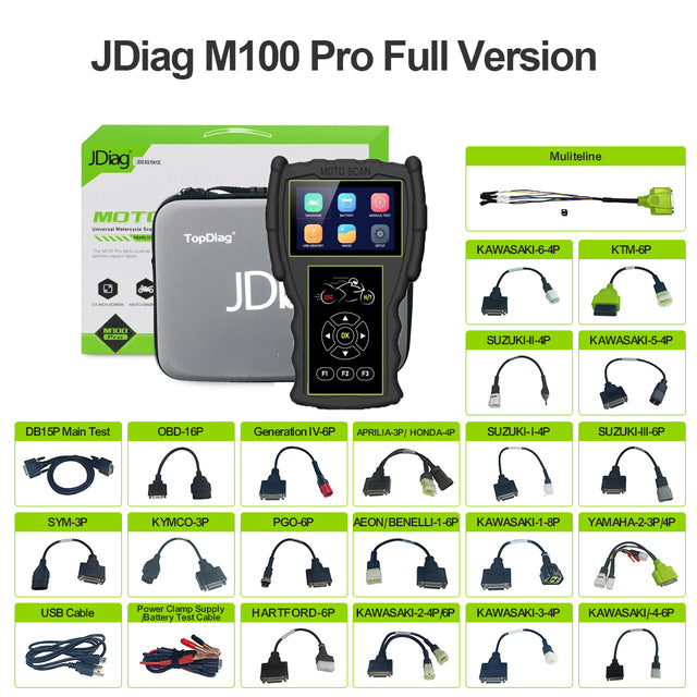 The package list of obd 2 scanner tool full version