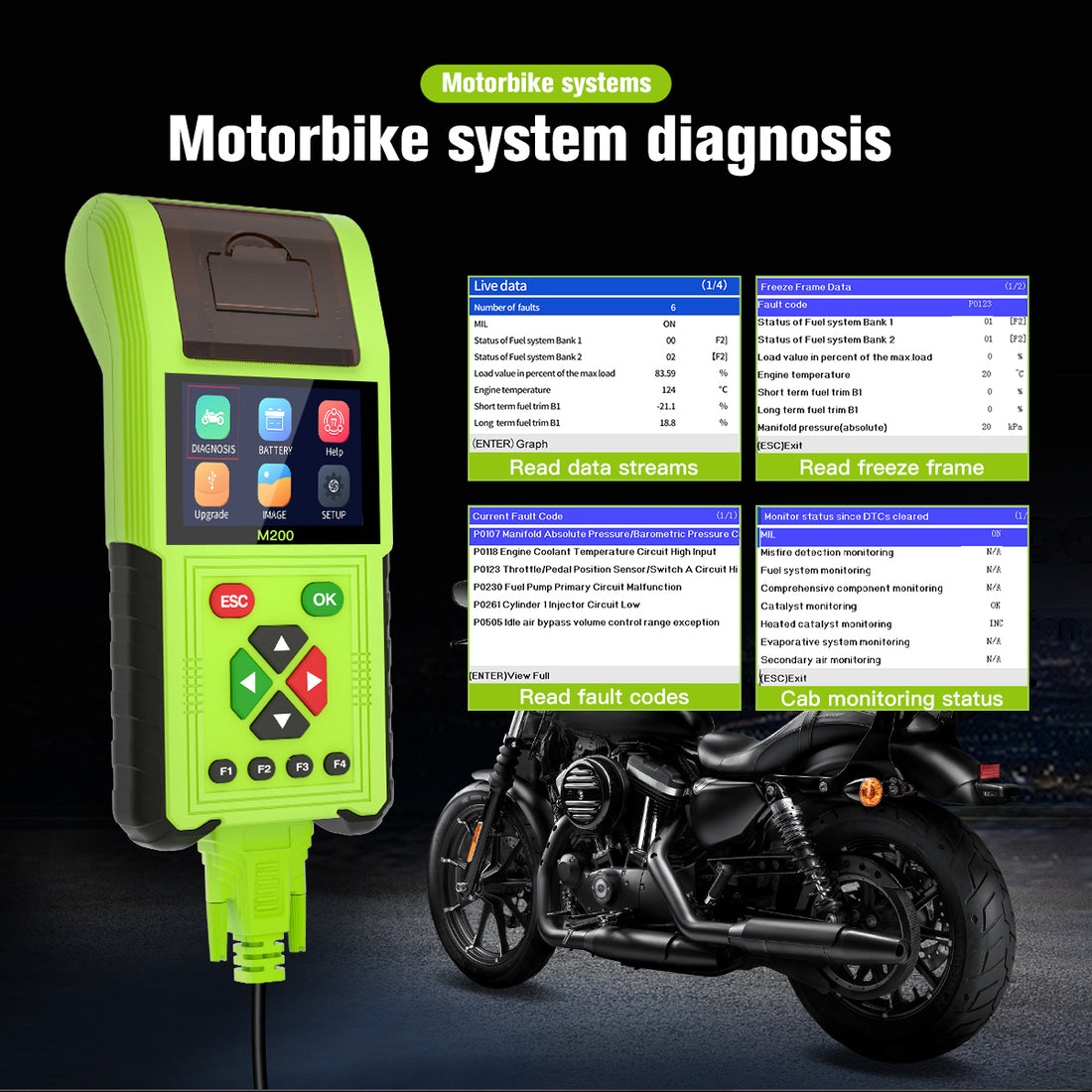 Unleashing the Thunderous Secrets: Decoding the Mystical Realm of Motorcycle Scan Tools