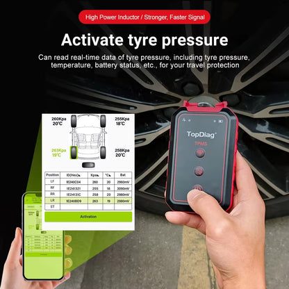 TopDiag PS001 Car TPMS Diagnostic Service Tool Activate Relearn Sensors Program TPMS OBDII Kit Tire Pressure Matching Instrument