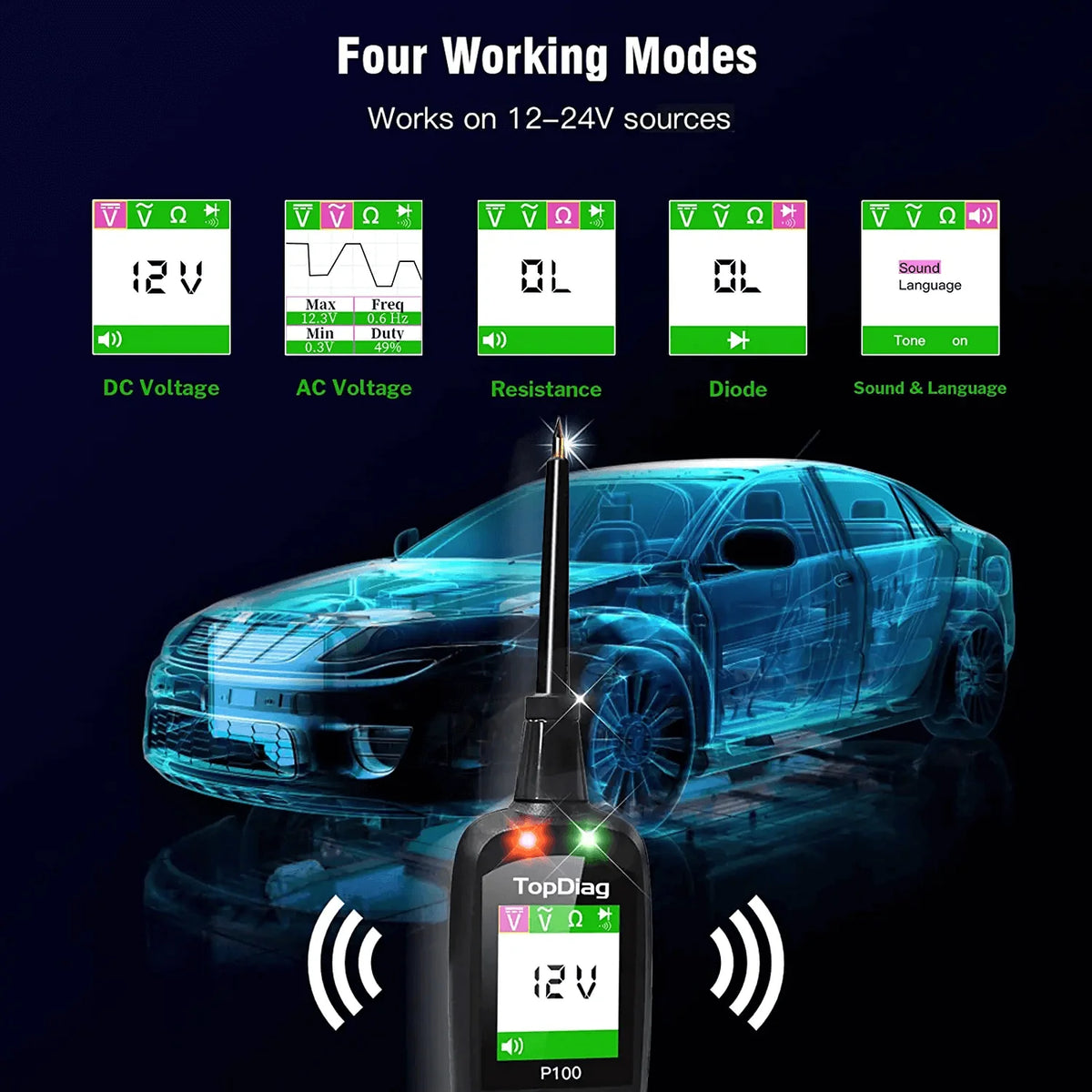 Automotive Circuit Tester Kit, P100, Multi-Function Diagnostic Tool with Voltage/Resistance Test Automotive Circuit Tester Kit, P100, Multi-Function Diagnostic Tool with Voltage/Resistance Test