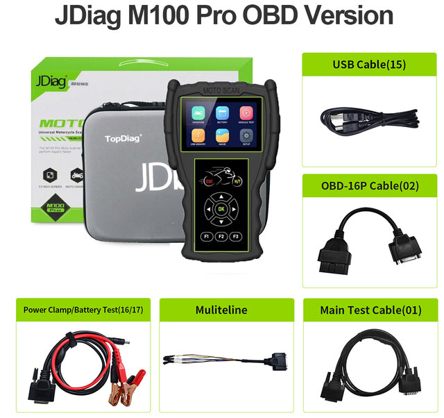 The package list of obd 2 scanner tool OBD version
